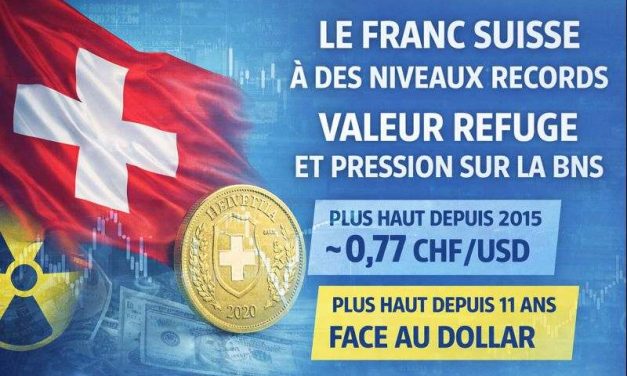 Le franc suisse à des niveaux records : “dernier refuge crédible”… et casse-tête pour la BNS