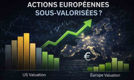 Les actions européennes sont-elles devenues les moins chères du monde ?