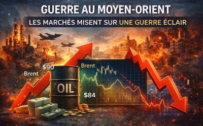 Les marchés parient sur une guerre éclair au Moyen-Orient