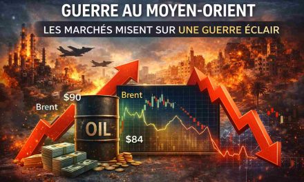 Les marchés parient sur une guerre éclair au Moyen-Orient
