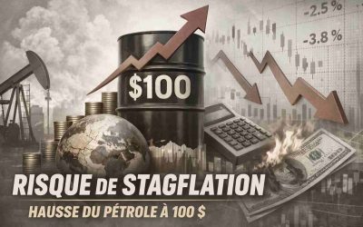 Le risque de stagflation fait trembler les marchés