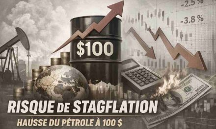 Le risque de stagflation fait trembler les marchés