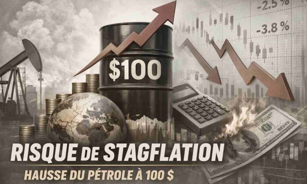 Le risque de stagflation fait trembler les marchés