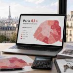 Investissement locatif à Paris : 4,1 % de rentabilité brute, est-ce encore suffisant en 2026 ?