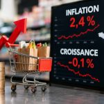 Inflation à 2,4 %, croissance à -0,1 % : la France entre dans une zone de tension économique